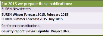 publications 2015
