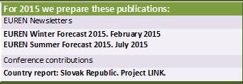 publications 2015