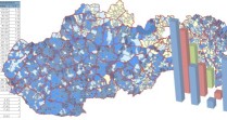 DEMOGRAFICKÉ ÚDAJE ZO SČÍTANÍ NA SLOVENSKU